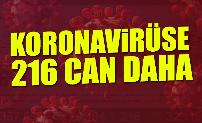 Sağlık Bakanı Koca, günlük koronavirüs vaka tablosunu açıkladı