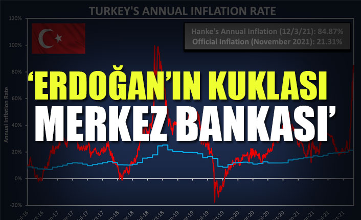 Dünyaca ünlü ekonomistten Merkez Bankası'na tepki: Gerçek enflasyon yüzde 84